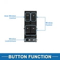 thumbnail image 3 of Interruptor de ventana eléctrica delantero izquierdo único para Ford Flex Taurus No.AA8Z14529AA, 3 of 7