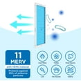 thumbnail image 7 of Medify Air 20x25x1 Air Filter, MERV 11 Pleated with HEPA, HVAC Furnace Filter, 2-Pack, 7 of 7