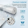 thumbnail image 5 of AQUACREST AP810 Whole House Water Filter, Replacement for 3M® Aqua-Pure AP810, AP801, AP811, Whirlpool® WHKF-GD25BB, WHKF-DWHBB, 5 Micron, 10" x 4.5", Well & Tap Water Filter, Pack of 3, 5 of 9