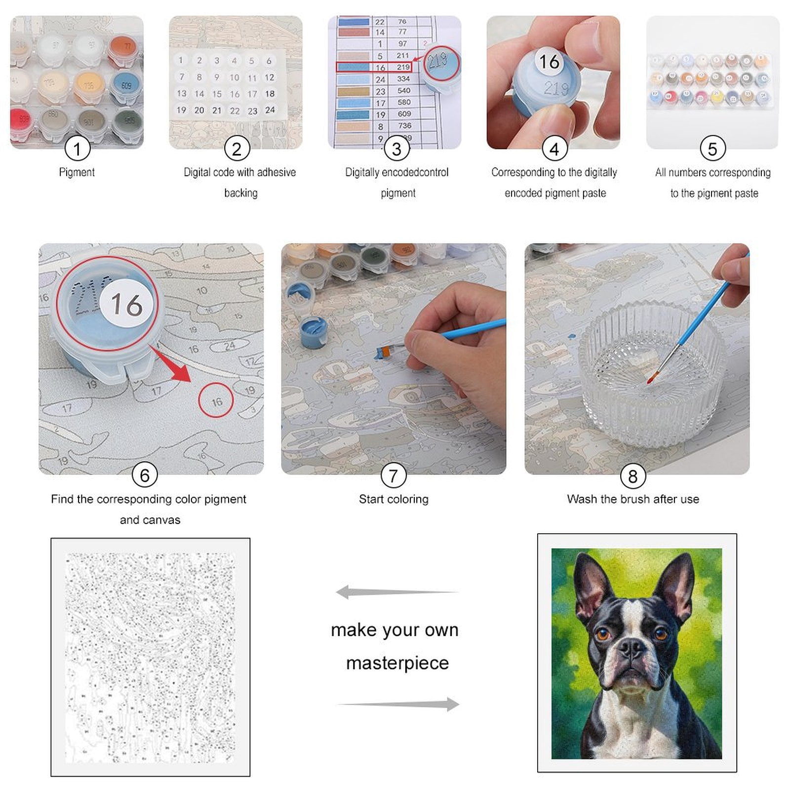 Paint by Numbers Kit for Adults, Boston Terrier Portrait Outdoors Paint by Numbers, Easy Paint by Numbers Kit for Adults Beginner, DIY Adult Paint by Number Kits on Canvas, Home Decor