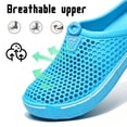 thumbnail image 4 of CHICVOMEY Clogs Shoes for Women & Men Mules Non-Slip Shoes Unisex Slip-On Sandals Garden Clogs Mules for Outdoor Summer Beach Slippers, 4 of 10