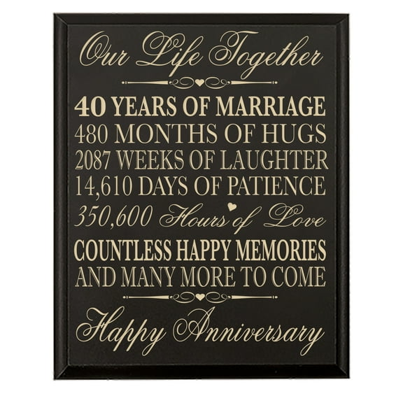 40th Wedding Anniversary Wall Plaque - Our Life Together - 12x15 (Black)