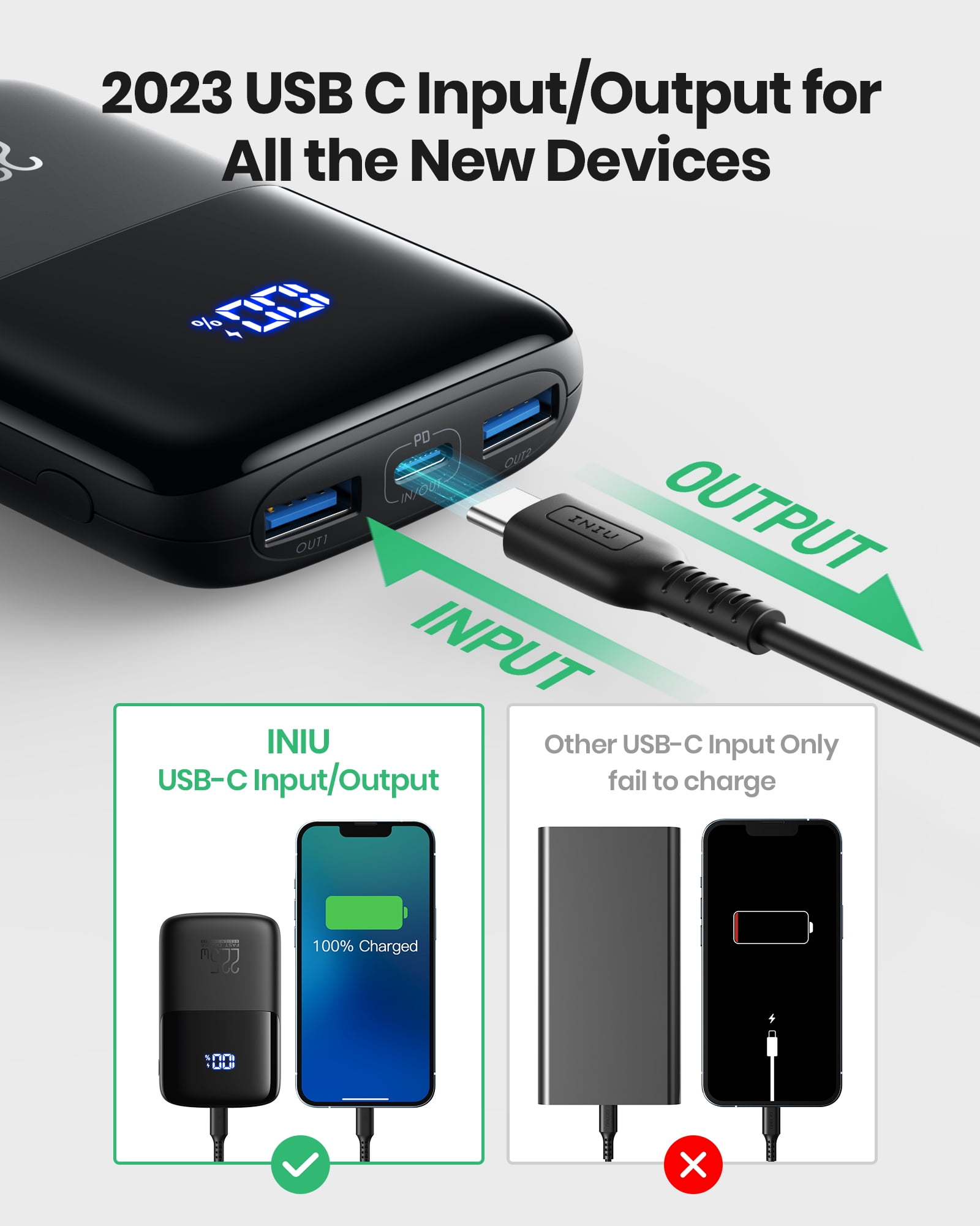 INIU Magnetic Portable Charger, 10000Mah Fast Charging Power Bank  Compatible wit