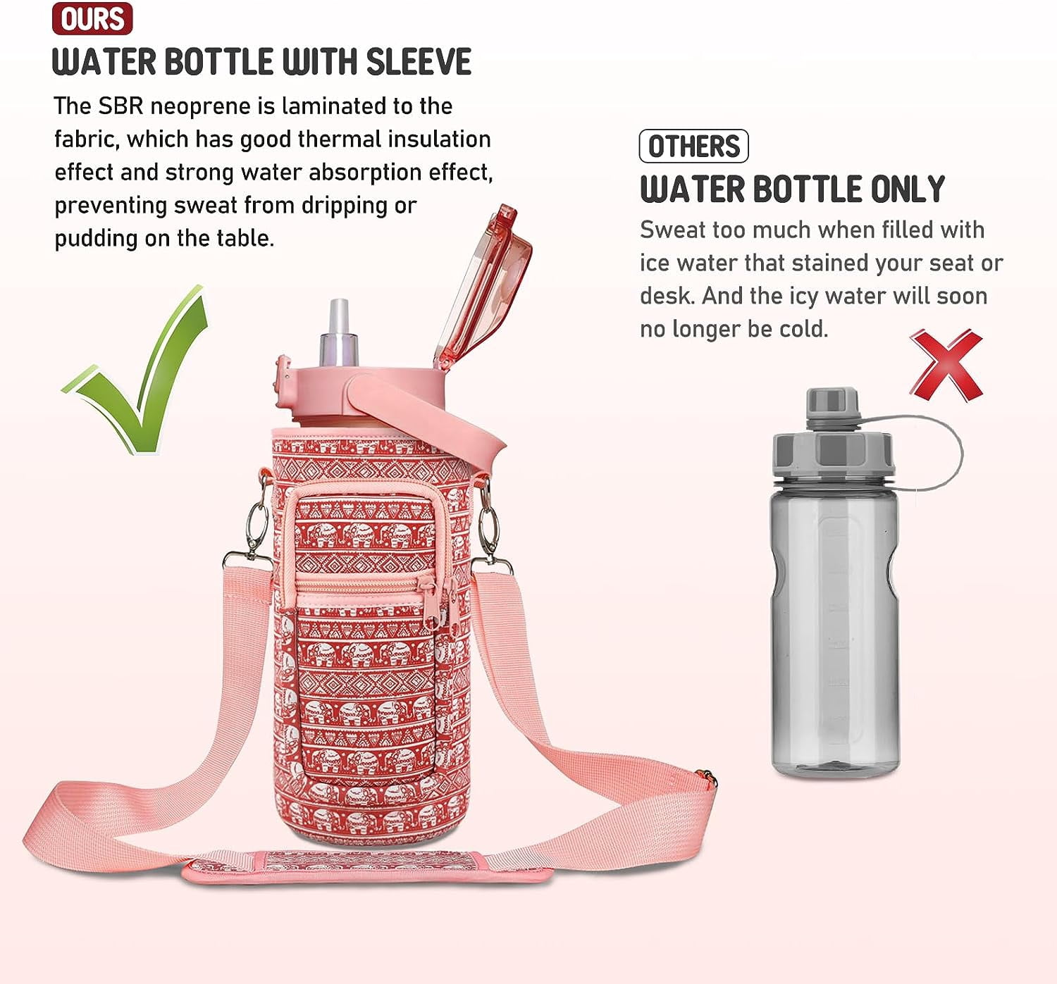 Half Gallon Water Bottle with Sleeve BPA Free 64 oz Water Jug with Straw and Time Marker, Motivational Gym Workout Pregnancy Water Bottles Gifts for Women