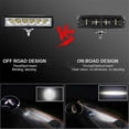 thumbnail image 4 of LED Work Light Bar Off-Road Driving Light 12V 24V Car Truck Boat ATV UTV UAZ Driving Fog Light, 6 Inch 6D Lens Fog Light, 4 of 5