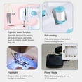thumbnail image 2 of axGear Portable Sewing Machine 12 Built-in Stitches 2-Speed Double Thread Mini Quilting Machine for Beginners with Foot Pedal LED Light & Extension Table, 2 of 9