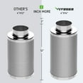 thumbnail image 4 of VIVOSUN 4 In Air Carbon Filter Odor Control,Reversible Flange 4"x14"for Inline Fan,Tent, 4 of 6