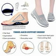 thumbnail image 4 of Orthopedic Slip-On Sneakers for Women Wide Width, Breathable Non-Slip Work Shoes for Nursing & Food Service, Lightweight Walking Shoes with Arch Support - Ideal Christmas/Birthday Gift, 4 of 8