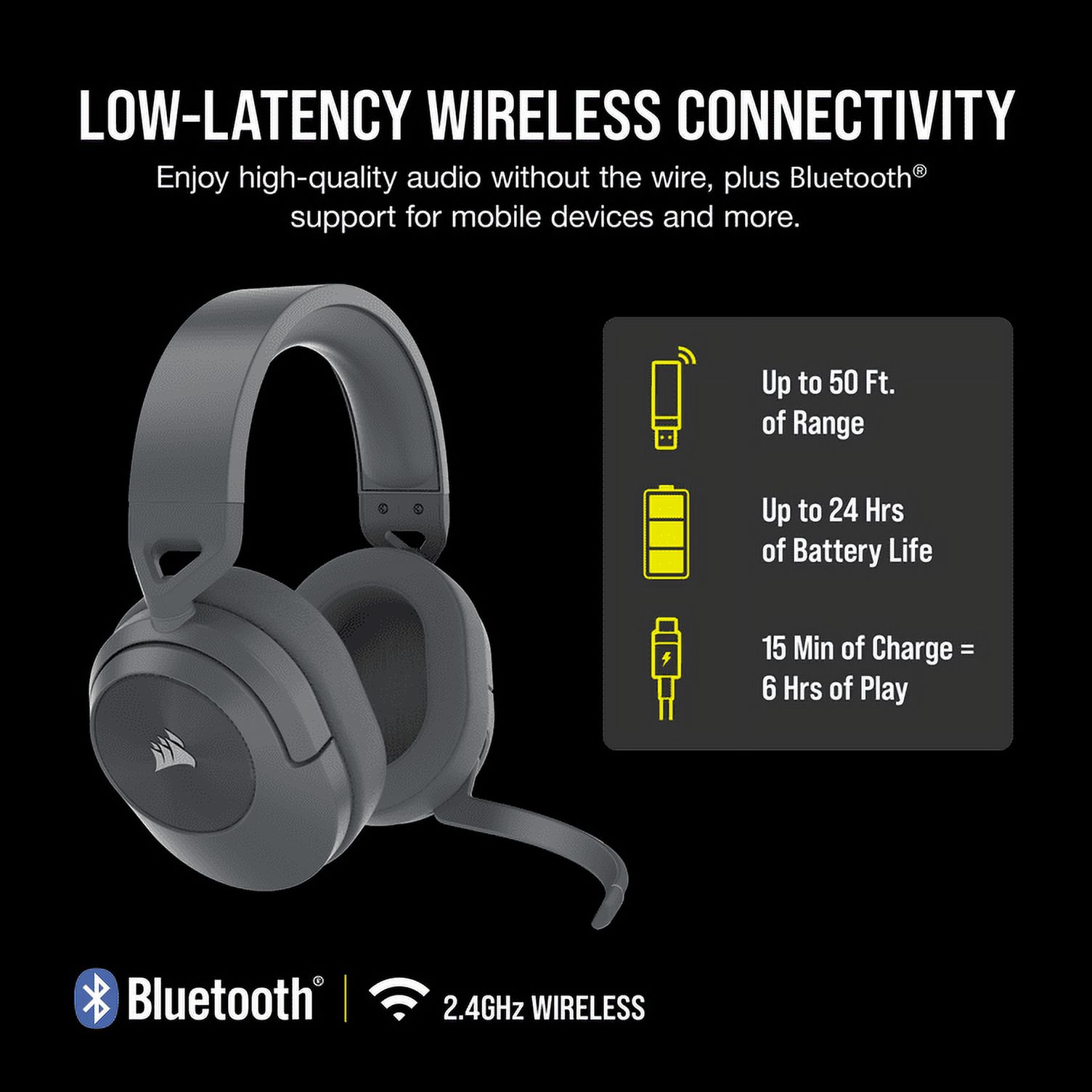 Corsair HS55 Wireless Core Gaming Headset photo 3