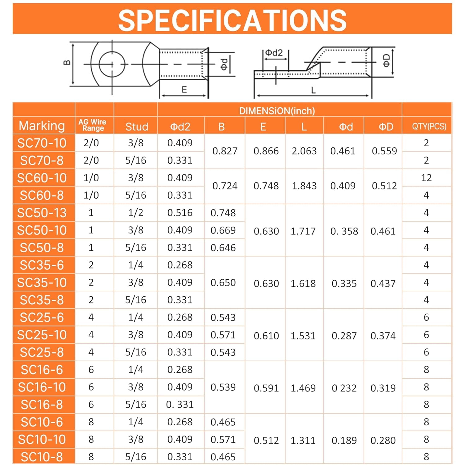 Foluck 220PCS Battery Cable Ends AWG 1 2 4 6 8 1/0 2/0 Gauge, 110PCS Heavy Duty Copper Wire Lugs Kit, Battery Cable Terminal Connectors Assortment with 110PCS 3:1 Heat Shrink Tubing