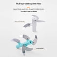 thumbnail image 5 of Mini Chopper Hand Chopper Manual String For Cutting Vegetables Onions Garlic Meat Stainless Steel Blades Non-Slip Base 485Ml Blue, 5 of 5
