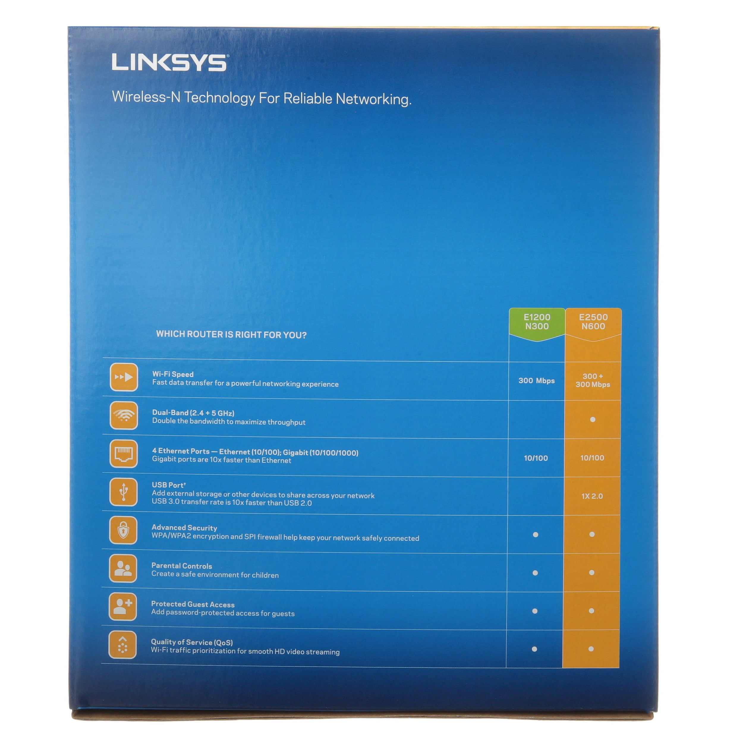 Linksys N600 Dual-Band Wireless N Router (E2500-NP)
