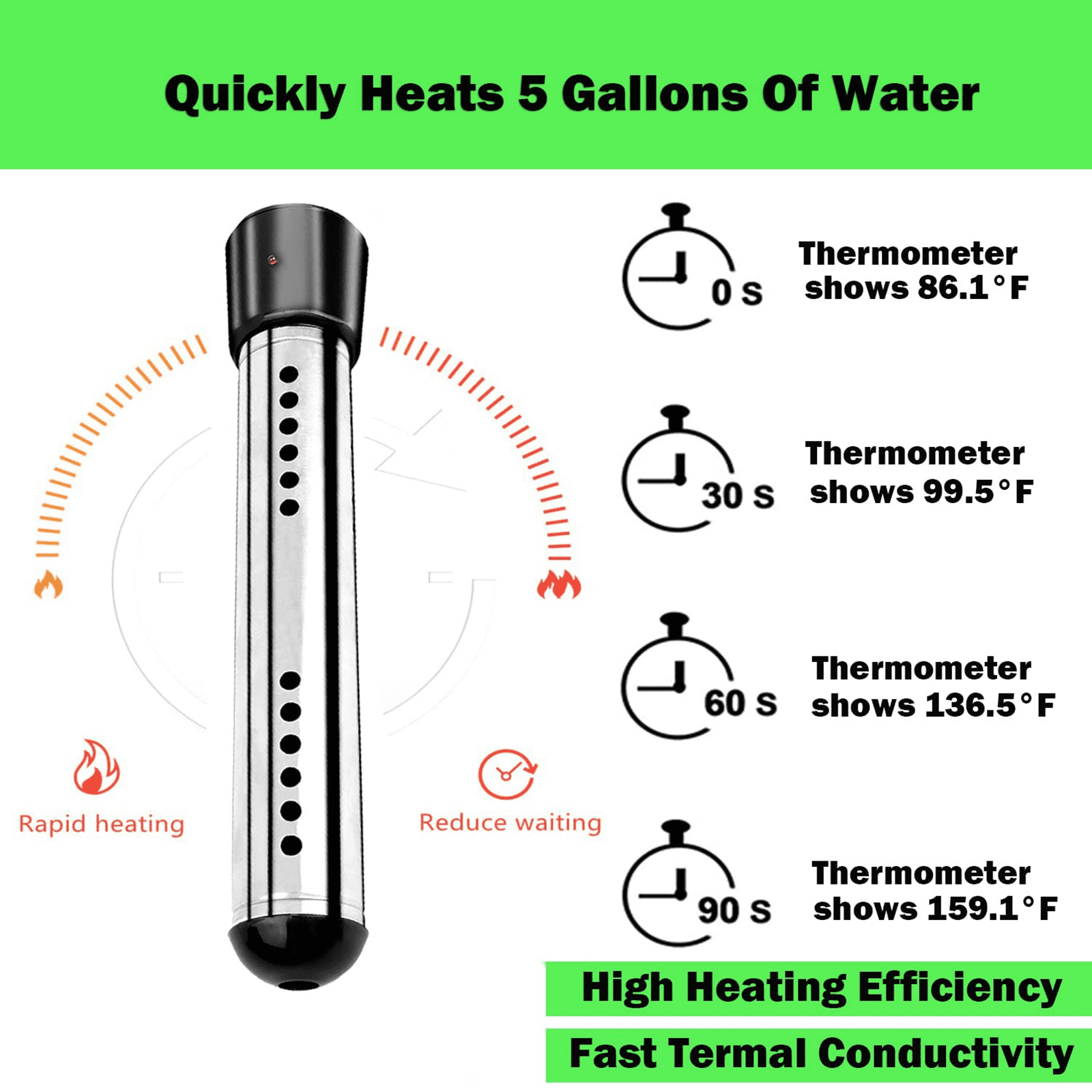 Soapow 2000W Protable Immersion Water Heater with 304 Stainless Steel Protection, Intelligent Temperature Control LCD Thermometer, Fast Heats 5 Gallons of Water in Minutes