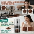 thumbnail image 3 of Coffee Grinder, Portable Electric Coffee Bean Grinder Fast Grinding Coffee Grinders for Home Use, 3 of 9