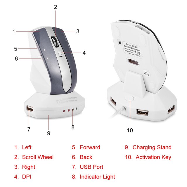 ,2.4GHz Rechargeable Sans Fil Optique Ultime Fiabilité