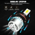 thumbnail image 4 of For Nissan Xterra 2000-2011 2012 2013 2014 2015 LED Headlight Bulbs 9007 HB5 High and Low Beam 2pcs, 4 of 9