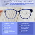 thumbnail image 5 of SUNVOES 5 Pack Blue Light Blocking Reading Glasses for Women and Men Spring Hinges, 5 of 8