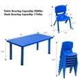 thumbnail image 2 of Gymax Kids Plastic Table and Stackable Chairs Set Indoor/Outdoor Classroom Home Blue, 2 of 10