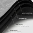 thumbnail image 3 of Interior windowsill, silicone leather windowsill protective mat, non-slip balcony window mat as protective decoration for plain kitchen/bay window cushions, 3 of 7