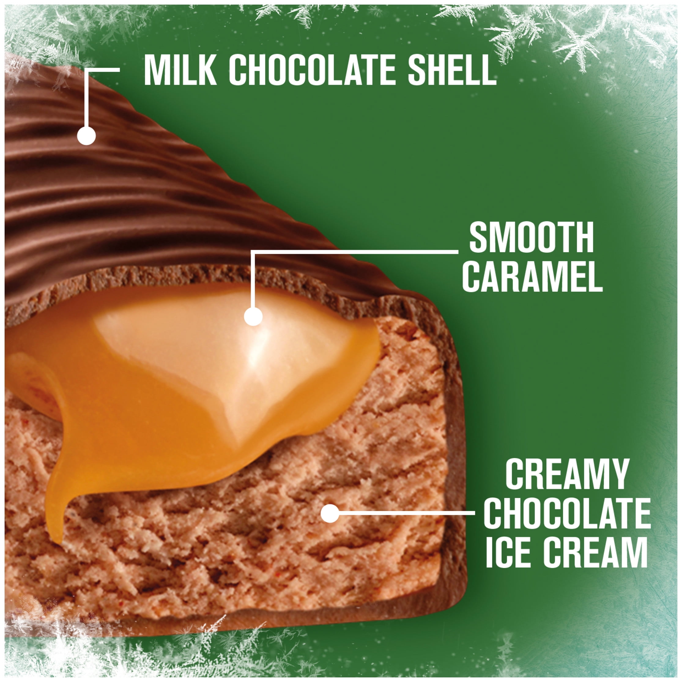 MILKY WAY Chocolate Ice Cream Bars, Coated with Milk Chocolate and Caramel, 12 fl oz, 6 Pack