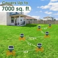 thumbnail image 2 of 8 Pack Mole Repellent Solar Powered, DOQAUS Waterproof Sonic Mole Deterrent, Rodent Gopher Repellent for Lawn, Garden & Yard, 2 of 9