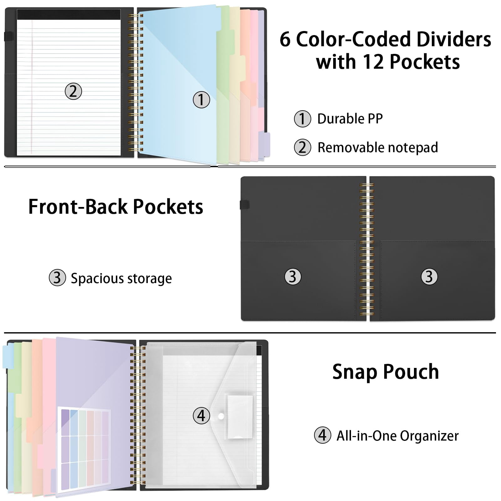 Clipboard Folder With Storage Notebook  6 Dividers 12 Pockets Spiral Folio Stickers 10" * 11.5" Clipboards Padfolio For Teacher Worker Supplies