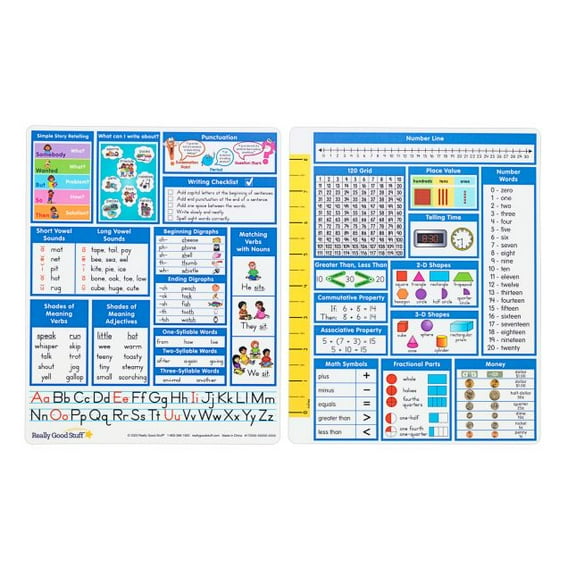 Really Good Stuff Essential Reference Cards ? Grade 1 ? Set of 12