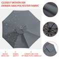 thumbnail image 3 of EliteShade Grey Replacement Canopy for Round 9FT Patio Umbrellas with 8 Ribs (Canopy Only), 3 of 5