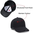 thumbnail image 3 of HSHDLDF 2 Pack Adjustable Size Baseball Cap Hat for Men and Women, 3 of 6