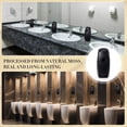 thumbnail image 6 of 12 Pcs Automatic Air Freshener Spray Dispenser Automatic Spray Dispenser for Bathroom Battery Operated Free Standing or Wall Mounted Restroom Bedroom Sprayer, 6 of 7