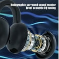 thumbnail image 4 of JOGZMZ Wireless Ear Clip Skeleton Conduction Headphones, Bluetooth 5.3 Waterproofs Open Ear Headphones, Apply for Running, Sports, Cycling, Driving, 4 of 8