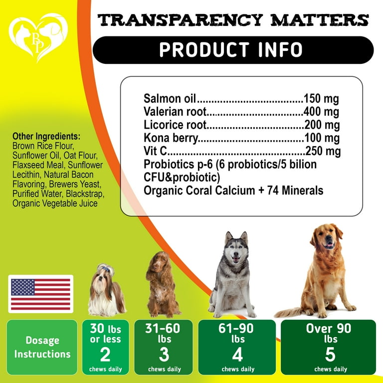 How Much Benadryl For 15 Lb Dog Dosing Chart How Many Mg Per Pound
