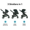 thumbnail image 4 of Graco Modes 3 Lite Platinum Travel System, Wit, 4 of 9