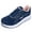 NavyBluePink, variant on MAFEKE Women Wide Walking Shoes with Arch Support Plantar Fasciitis Tennis Fashion Sneakers Wide Toe Box Orthotic Casual Shoes Allblack Size 9