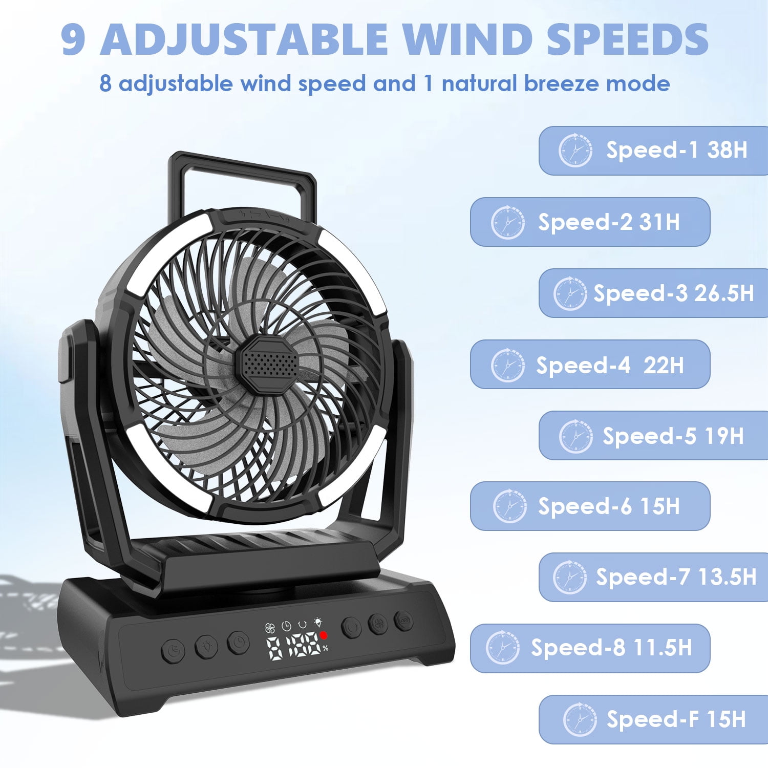 AYAMAYA Rechargeable Camping Fan, 20000mAh Cordless Battery Powered Desk Fan with LED Lantern & Hook 9 Timers USB for Tent Car Trip