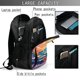 thumbnail image 4 of Balery Colorful Whimsical Earth Mochila con carga USB para hombre y mujer - Mochila impermeable y antirrobo para portátil con puerto USB para viajes, trabajo, estudios y universidad, 4 of 7