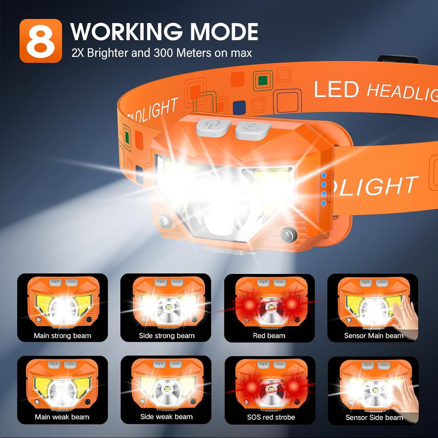 Headlamp Flashlight, Lumen Ultra-Light Bright LED Rechargeable Headlight with White Red Light, 2-Pack Waterproof Motion Sensor Head Lamp,8 Modes for Outdoor Camping Running Hiking Fishing