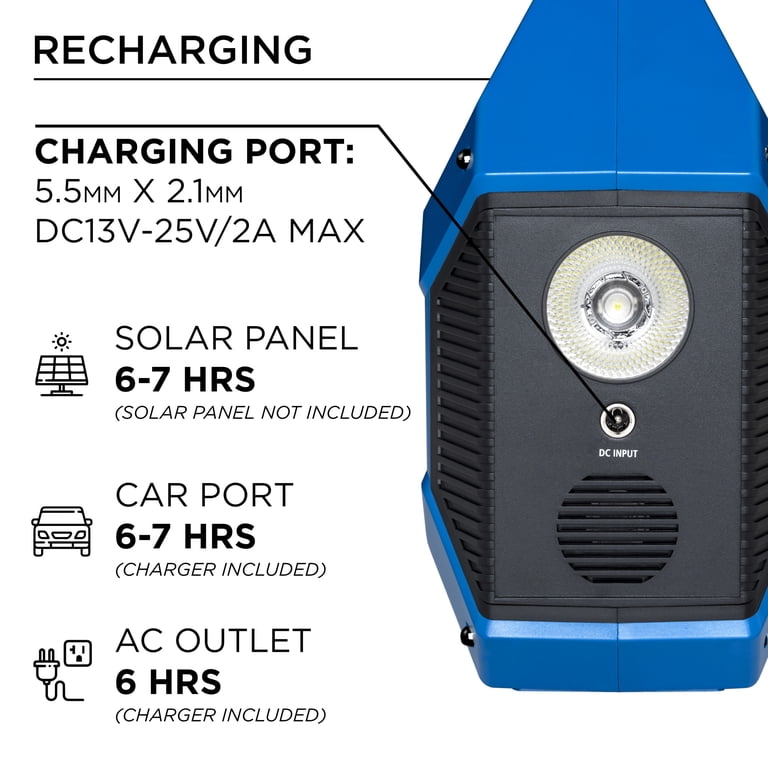 bluetti portable power stations BLUETTI Premium 200 V2
