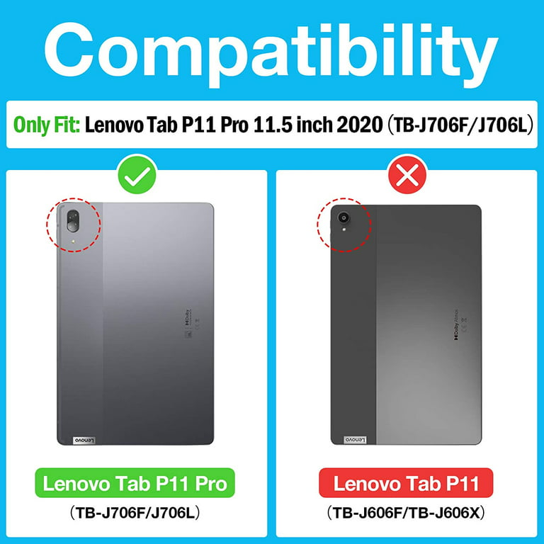 Epicgadget Case for Lenovo Tab P11 Pro Gen 2 / Tab P11 Pro (2nd