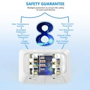 JcBlaon Outlet Extender Splitter Surge Protector with 4 USB Ports (2 USB C), Multiple Plug Wall Outlet, Multi Outlet Plug in Wall Adapter Power Strip for Indoor