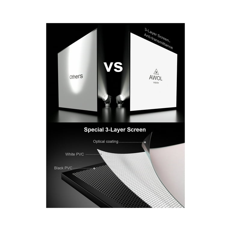 AWOL VISION 100 inch HD Home Movie Projector Screen, 16:9 Wall