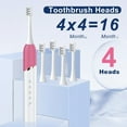 thumbnail image 6 of OasiSmile Sonic Electric Toothbrush for Adults, Patented Design 50000 VPM Deep Clean 5 Modes 120-Day Battery Rechargeable Travel Toothbrush with 4 Soft Brush Heads, Red, 6 of 6
