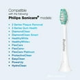 thumbnail image 2 of Brushmo Replacement Toothbrush Heads Compatible with Sonicare Electric Toothbrush 8 Pack, 2 of 6