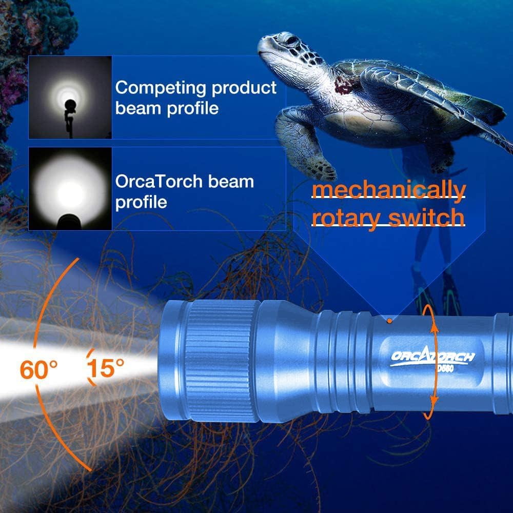 ORCATORCH D560 Mini Scuba Dive Light Headlamp 650 Lumen Mask Diving Flashlight with 360° Rotatable Mask Clip, Underwater 150m Backup Headlight with Rotary Switch (Not Included Snorkel Mask) (Blue)