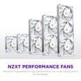 thumbnail image 2 of Ventiladores para gabinete PC NZXT F240X 2x120 mm PWM RGB blancos, 2 of 9