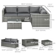 thumbnail image 2 of Grey 3-Piece Rattan Wicker Outdoor Conversation Set w/ Loveseats & Coffee Table for Patio, Garden, or Conservatory - Comfortable Seating, 2 of 7