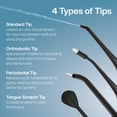 thumbnail image 3 of Authentic flosser replacement heads - 5 replacement heads, 4 types: standard, periodontal, orthodontic, and tongue scraper - genuine parts (black), 3 of 4