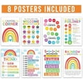 thumbnail image 3 of 8 Calming Corner Posters For Classroom Must Haves For Teachers - 11x17 Calm Down Corner Supplies, Feelings Chart For Kids Ages 4-8, Toddler Emotions Chart, Rainbow Classroom Decor$$Office, 3 of 9