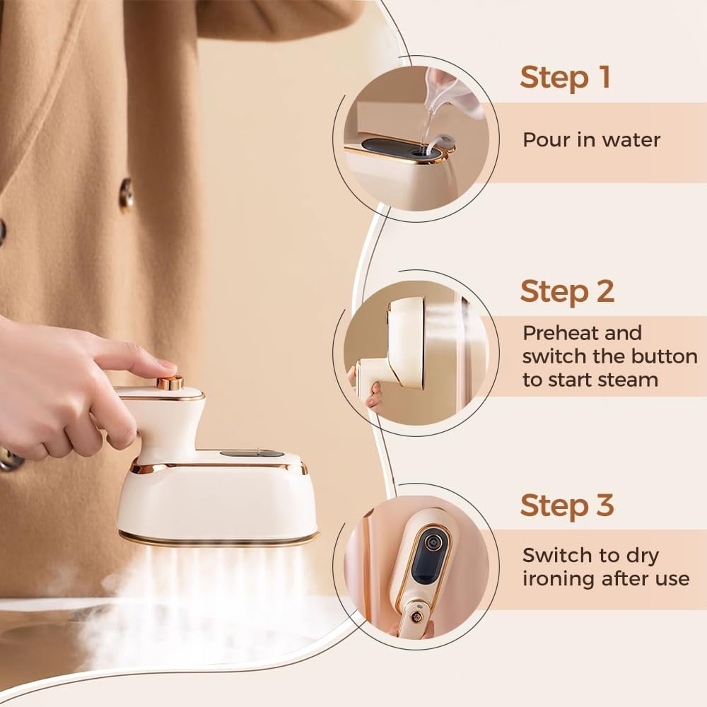 Portable Handheld Garment Mini Electric Iron, 2025 New Saker Plus Steam Iron Travel Steamer for Clothes, Small Clothing Irons for College Dorm Home Sewing Essentials