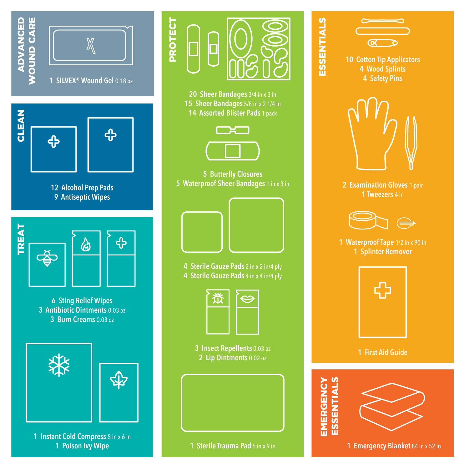 Be Smart Get Prepared Outdoor First Aid - Happy Wanderer, 134 Piece